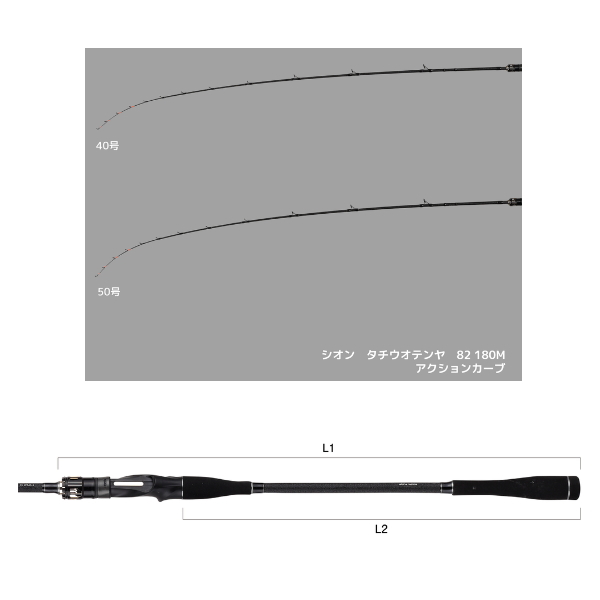 画像3: （26年9月新商品） アルファタックル（alpha tackle） シオン タチウオテンヤ 82 180M （仕舞寸法 134.0cm） （9月発売予定／ご予約受付中）