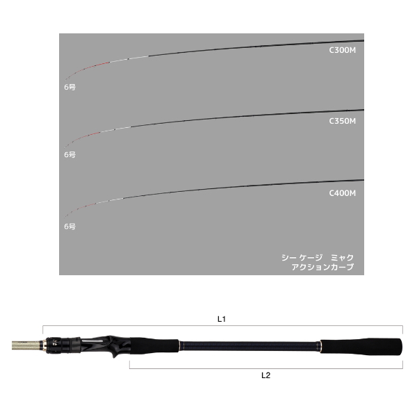 画像3: （26年9月新商品） アルファタックル（alpha tackle） シーケージ ミャク C400M （仕舞寸法 138.5cm） （9月発売予定／ご予約受付中）