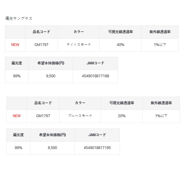 画像: （26年9月新商品） がまかつ 偏光サングラス GM-1797 ライトスモーク （9月発売予定／ご予約受付中）