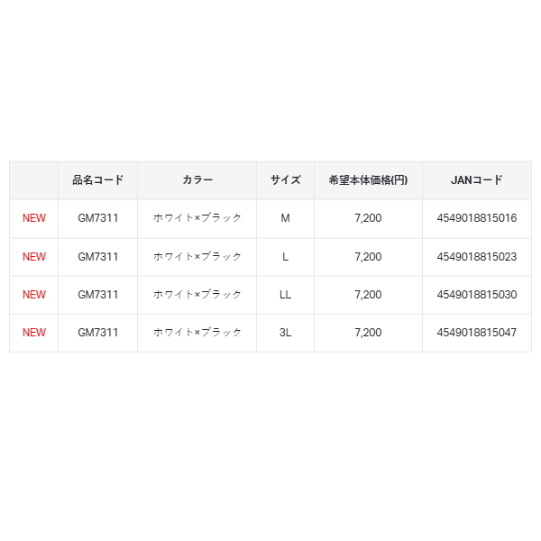 画像: （26年10月新商品） がまかつ ウィンドシェルグローブ（3本切） GM-7311 ブラック×レッド Lサイズ （10月発売予定／ご予約受付中）