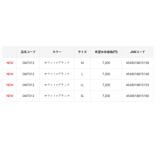 画像: （26年10月新商品） がまかつ ウィンドシェルグローブ（5本切） GM-7312 ブラック×ゴールド Lサイズ （10月発売予定／ご予約受付中）