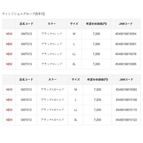 画像: （26年10月新商品） がまかつ ウィンドシェルグローブ（5本切） GM-7312 ブラック×ゴールド Lサイズ （10月発売予定／ご予約受付中）