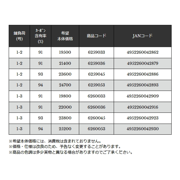 画像: （26年8月新商品） 宇崎日新 響鱗 チヌ 3604 0.8号 3.55m （仕舞寸法 107cm） （保証書付き）
