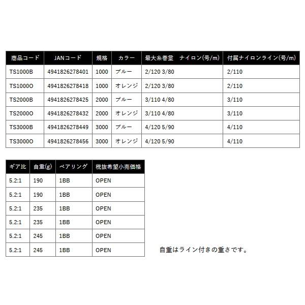 画像: （26年7月新商品） OGK トイスピン TS2000B ブルー （小型商品）