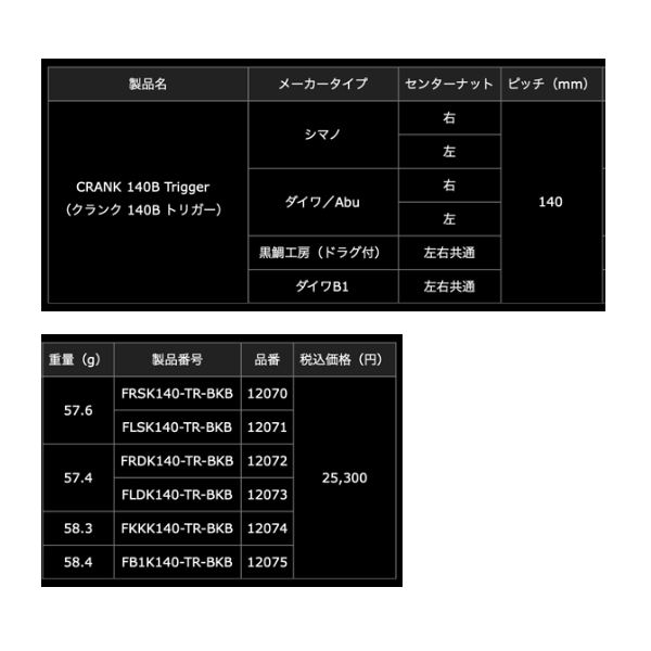 画像: （26年9月新商品） リブレ クランク 140 トリガー Bシリーズ FRSK140-TR-BKB トリガーノブ 右巻 シマノ用 オールブラック 12070 （返品不可） （小型商品）