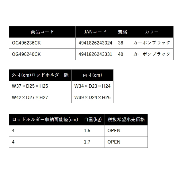 画像: （26年7月新商品） OGK EVAハードバッカンツインロッドホルダー OG496236CK カーボンブラック 36cm