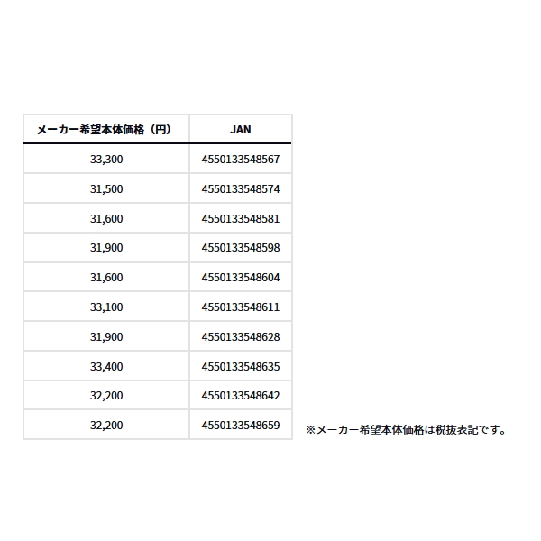 画像: （26年7月新商品） ダイワ エメラルダス MX 80MLM・V （仕舞寸法 126cm） （保証書付き）