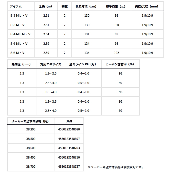 画像: （26年7月新商品） ダイワ エメラルダス MX IL 84MLM・V （仕舞寸法 131cm） （保証書付き）