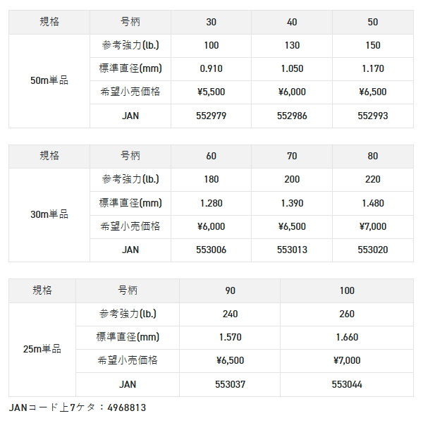 画像: （26年10月新商品） サンライン 大物ハリス フロロ 25m 90号 シャンパンゴールド（10月発売予定/ご予約受付中） （小型商品）