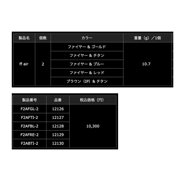 画像: （26年11月新商品） リブレ ff air（フォルテッシモ エアー） F2AFGL-2 ノブ単体2個 ファイヤー／ゴールド 12126 （11月発売予定／ご予約受付中） （返品不可） （小型商品）