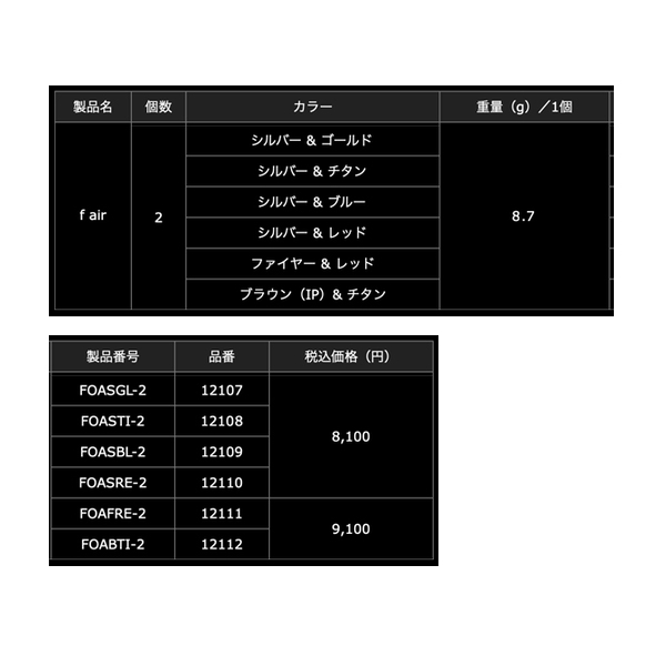 画像: （26年11月新商品） リブレ f air（フォルテ エアー） FOASGL-1 ノブ単体1個 シルバー／ゴールド 12101 （11月発売予定／ご予約受付中） （返品不可） （小型商品）