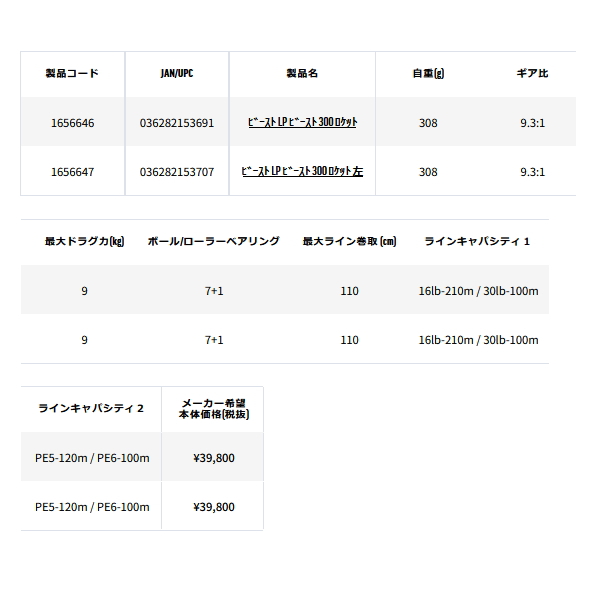 画像: （26年10月新商品） アブガルシア ビースト 300 ロケット LP （右） （返品不可） （小型商品）