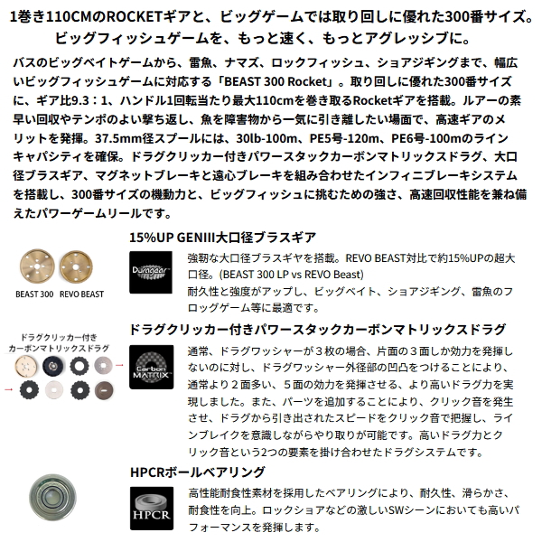 画像2: （26年10月新商品） アブガルシア ビースト 300 ロケット LP （右） （返品不可） （小型商品）