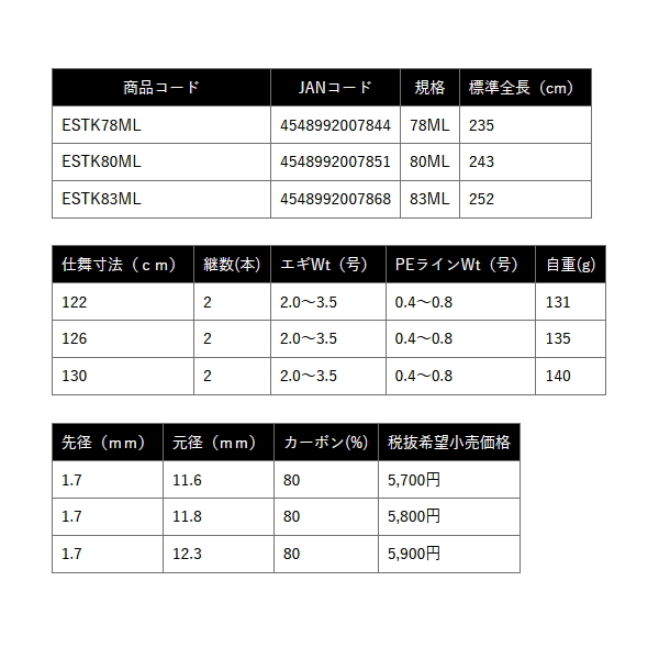 画像: （26年8月新商品） PROX エギンガーSTK ESTK78ML （仕舞寸法 122cm） （保証書付き）