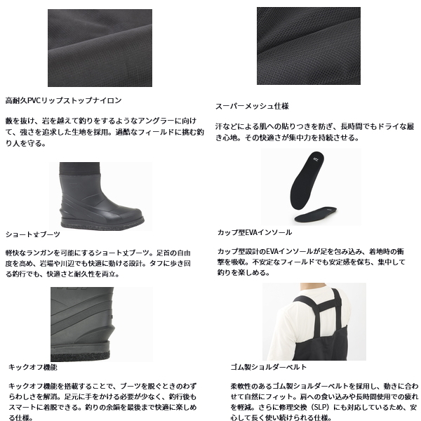 画像2: （26年3月新商品） ダイワ パワーウェーダー（フェルトスパイク） PW-4508 ブラック LLサイズ