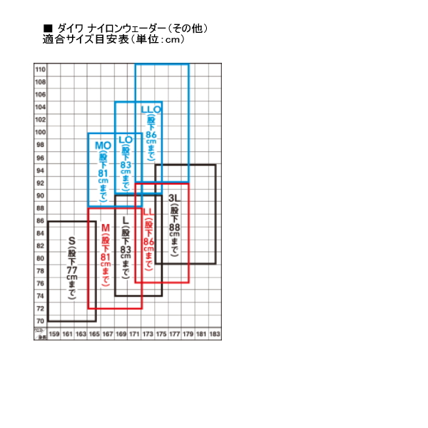 画像4: （26年3月新商品） ダイワ パワーウェーダー（フェルトスパイク） PW-4508 ブラック MOサイズ