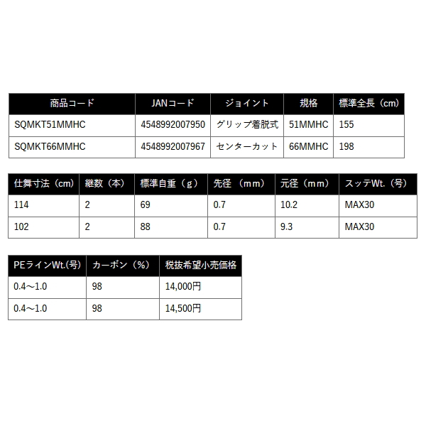 画像: （26年9月新商品） PROX スキッドメタルタイプK Ti SQMKT66MMHC （仕舞寸法 102cm） （保証書付き）