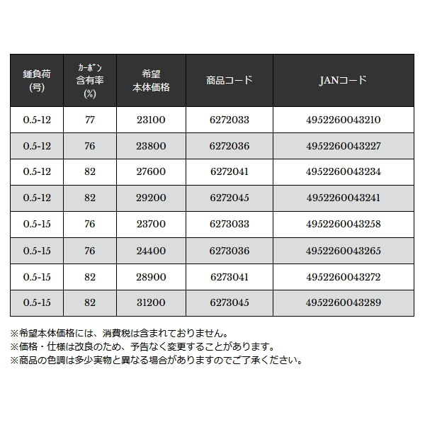 画像: （26年9月新商品） 宇崎日新 ベルテージ 海上釣堀（振出） M 3304 （仕舞寸法 98cm） （保証書付き）