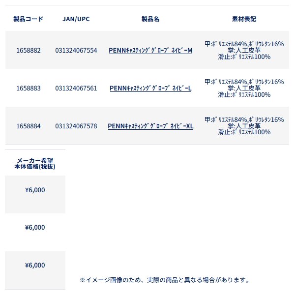画像: （26年11月新商品） ペン（PENN） キャスティンググローブ ネイビー Lサイズ （返品不可）