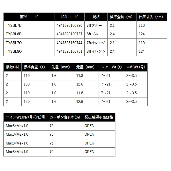 画像: （26年9月新商品） OGK トイスティックBL TYSBL8O 8ftオレンジ （仕舞寸法 124cm）