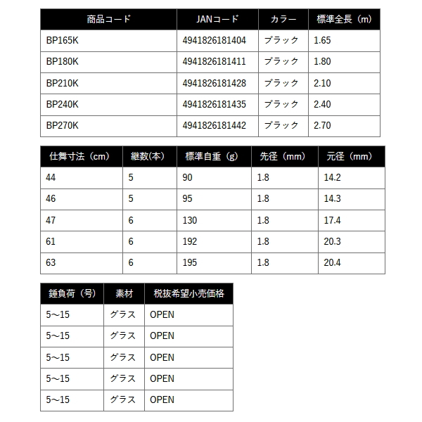 画像: （26年9月新商品） OGK ベースパック BP180K ブラック （仕舞寸法 46cm）