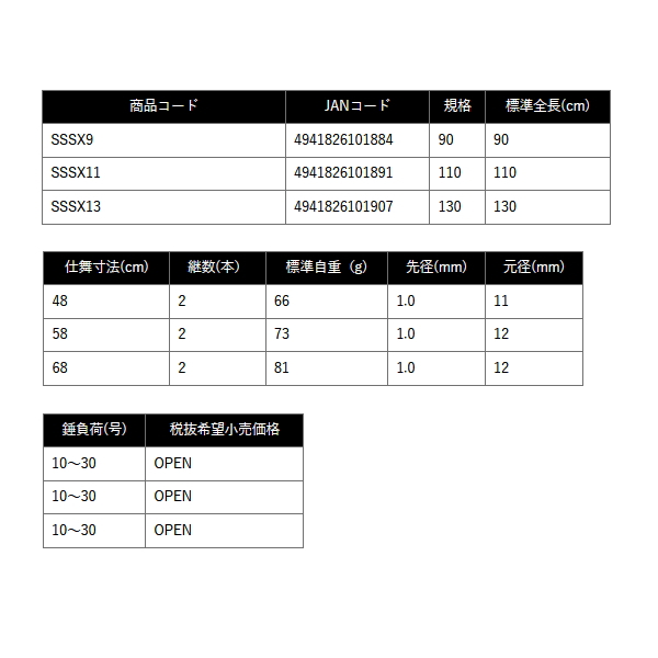 画像: （26年9月新商品） OGK 探りすれすれX SSSX13 （仕舞寸法 68cm）