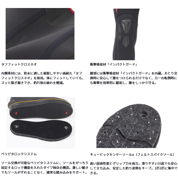 画像2: （26年4月新商品） ダイワ スペシャル スリムウェーダー（先丸中割／フェルトスパイクソール） SPW-4514VR-BL ブラック LA-Lサイズ