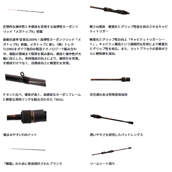 画像3: （26年8月新商品） ダイワ 瞬鋭 カワハギ EX S／MH-175 （仕舞寸法 175cm） （保証書付き） （大型1・代引と離島不可）