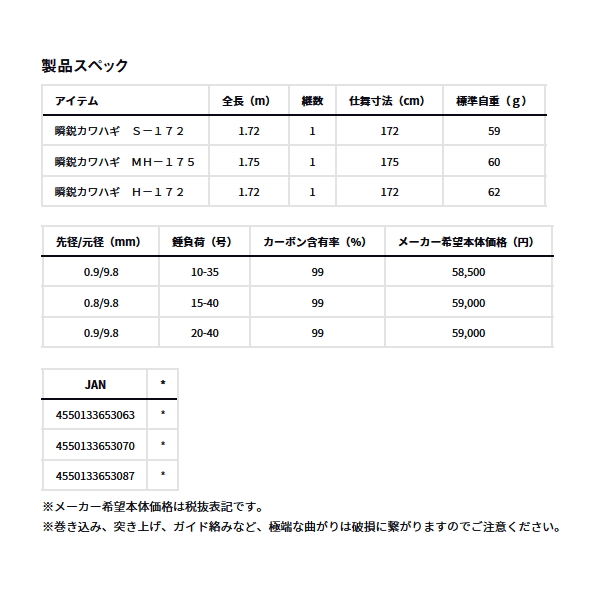 画像: （26年8月新商品） ダイワ 瞬鋭 カワハギ S-172 （仕舞寸法 172cm） （保証書付き） （大型1・代引と離島不可）