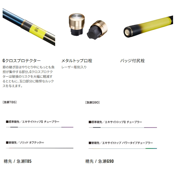 画像3: （送料サービス） （27年1月新商品） シマノ 27 リミテッドプロ TF 急瀬G 90 （仕舞寸法 136.5cm） （保証書付き） （1月発売予定／ご予約受付中）