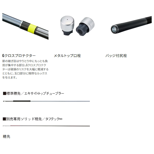 画像3: （27年1月新商品） シマノ 27 プロセレクト TF 急瀬GH 85 （仕舞寸法 142.5cm） （保証書付き） （1月発売予定／ご予約受付中） （大型1・代引と離島不可）