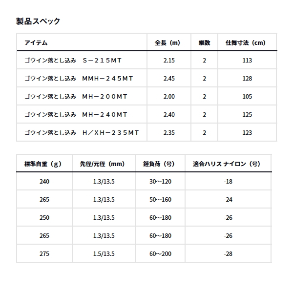 画像: （26年8月新商品） ダイワ ゴウイン 落とし込み MMH-245MT （仕舞寸法 128cm） （保証書付き）