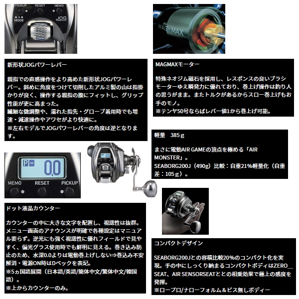 画像3: （26年9月新商品） ダイワ 26 シーボーグ 150JL（左） （小型商品）