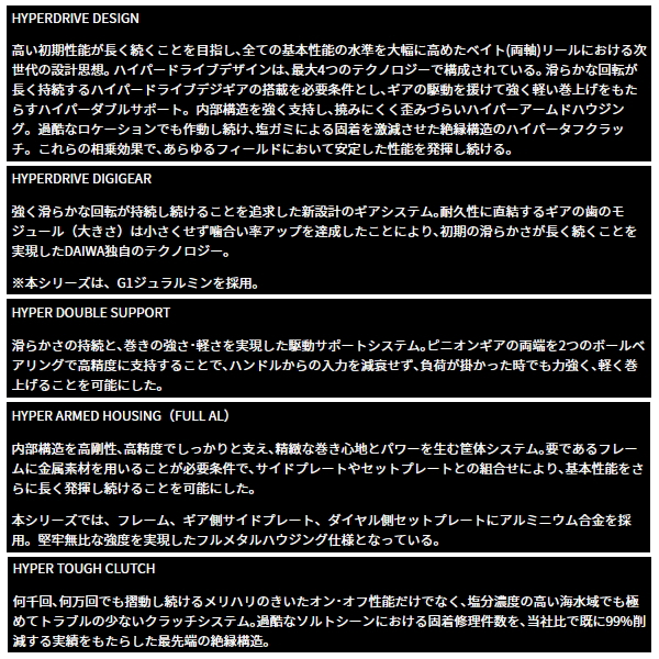画像2: （26年9月新商品） ダイワ 26 ジリオン TW 150H（右） （小型商品）