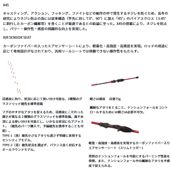 画像2: （26年9月新商品） ダイワ アナリスター 湾フグ 175 （仕舞寸法 92cm） （保証書付き）