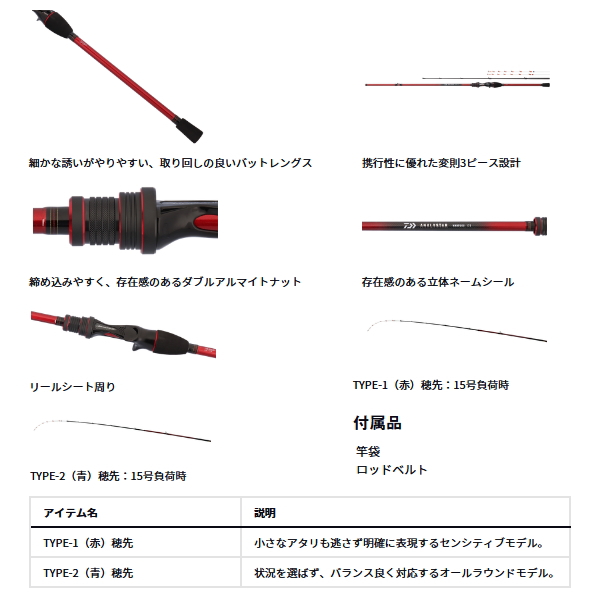 画像3: （26年9月新商品） ダイワ アナリスター 湾フグ 175 （仕舞寸法 92cm） （保証書付き）