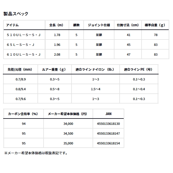 画像: （26年9月新商品） ダイワ 月下美人 MX MB 65L-S-5・J （仕舞寸法 45cm） （保証書付き）