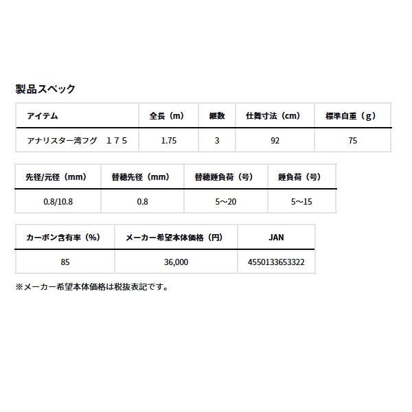 画像: （26年9月新商品） ダイワ アナリスター 湾フグ 175 （仕舞寸法 92cm） （保証書付き）
