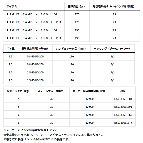 画像: （26年9月新商品） ダイワ ライトゲーム X 150HL-DH（左） （小型商品）