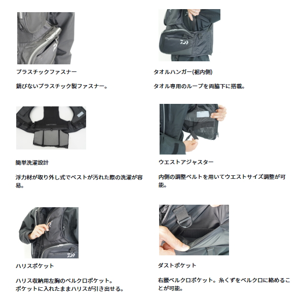 画像3: （26年4月新商品） ダイワ フローティングベスト DF-3626 レッド 2XLサイズ