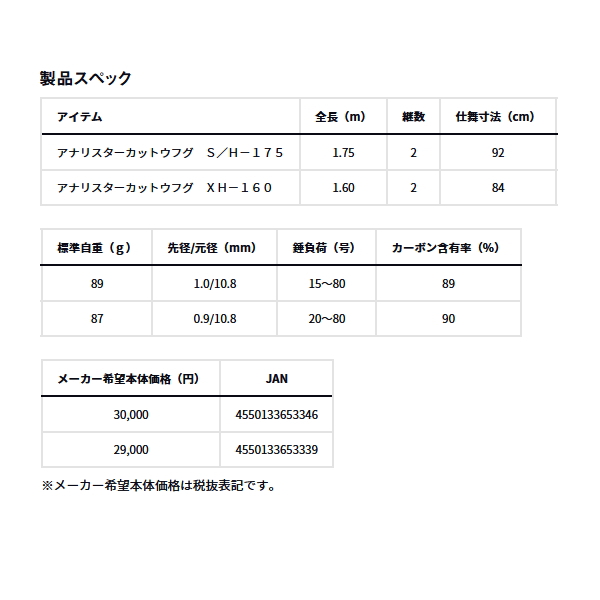 画像: （26年9月新商品） ダイワ アナリスター カットウフグ S／H-175 （仕舞寸法 92cm） （保証書付き）