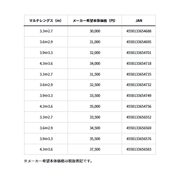 画像: （26年9月新商品） ダイワ 小継 飛竜 3-36MP・E （仕舞寸法 82cm） （保証書付き）