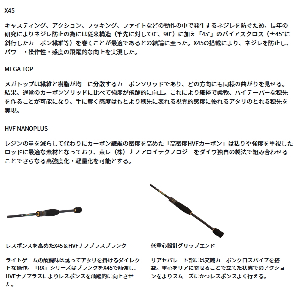 画像2: （26年9月新商品） ダイワ 月下美人 RX アジング 710ML-T （仕舞寸法 123cm） （保証書付き）