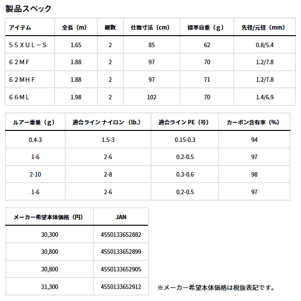 画像: （26年9月新商品） ダイワ プレッソ MX 62MF （仕舞寸法 97cm） （保証書付き）