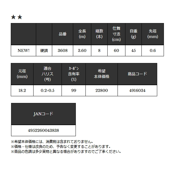 画像: （26年11月新商品） 宇崎日新 ロイヤルステージ 鼓 朱 硬調 3608 （仕舞寸法 60cm） （保証書付き）