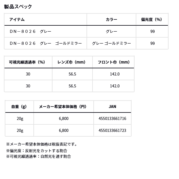 画像: （26年5月新商品） ダイワ トリアセテート偏光グラス DN-8026 グレー
