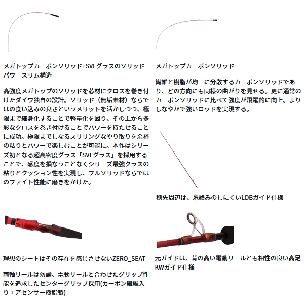 画像3: （26年9月新商品） ダイワ リーディング スリルゲーム シマアジ M-210・J （仕舞寸法 153cm） （保証書付き） （大型1・代引と離島不可）