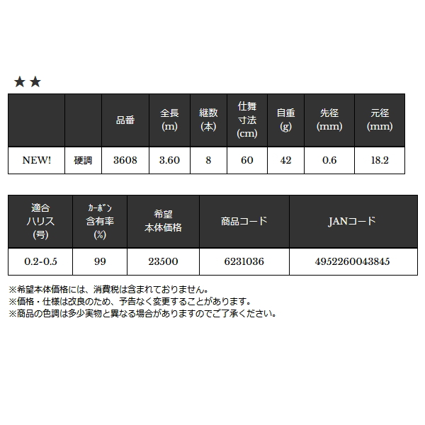 画像: （26年11月新商品） 宇崎日新 ロイヤルステージ 鼓 クロ 硬調 3608 （仕舞寸法 60cm） （保証書付き） （11月発売予定／ご予約受付中）