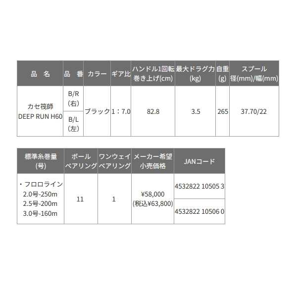 画像: （送料サービス） （26年11月新商品） 黒鯛工房 カセ筏師 ディープ ラン H60 B／R（右） ブラック （11月発売予定／ご予約受付中） （小型商品）