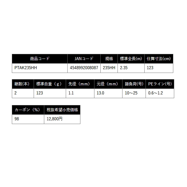 画像: （26年10月新商品） PROX パワーテンヤ エアーK PTAK235HH （仕舞寸法 123cm） （保証書付き）